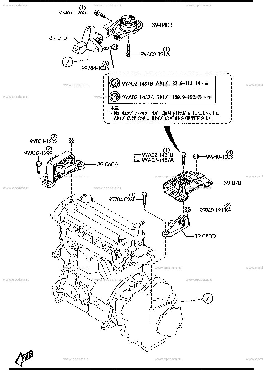Engine & transmission mounting (AT) (4WD)