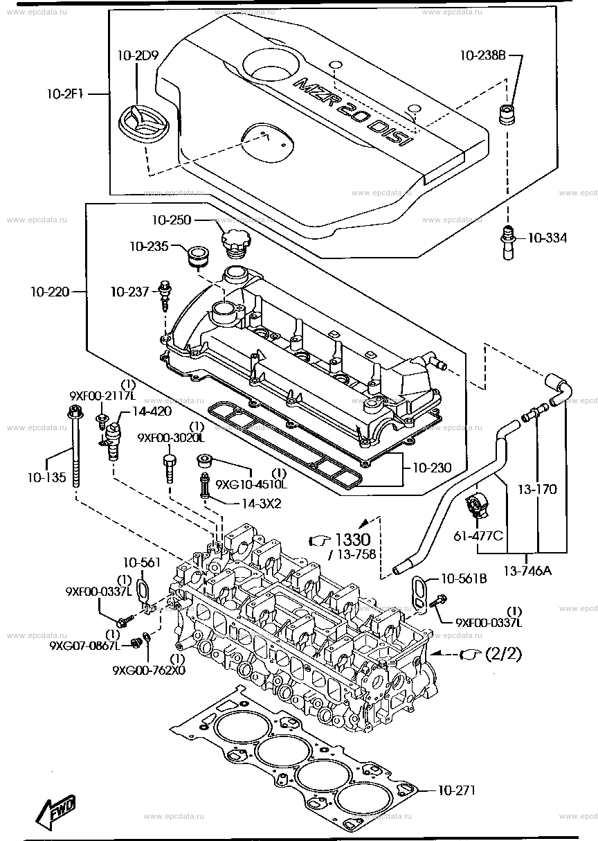Cylinder Head & Cover