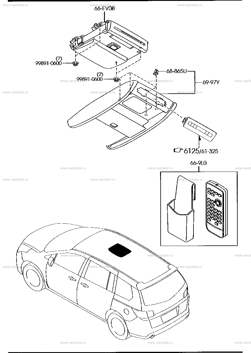 Car communication system