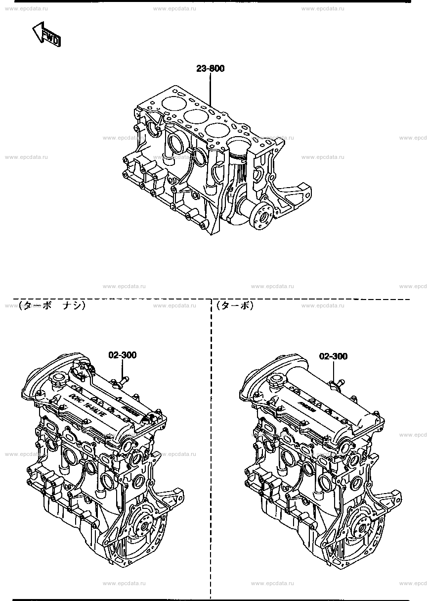 Engine & gasket set (1800CC)