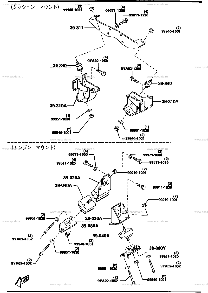 Engine & transmission mounting (4000CC)(independent suspension)