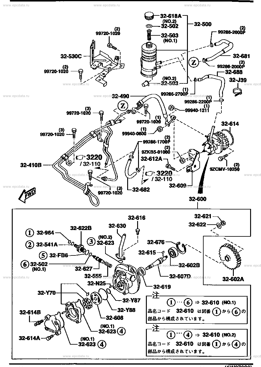 Power steering system (4300CC & 4600CC)(independent suspension)
