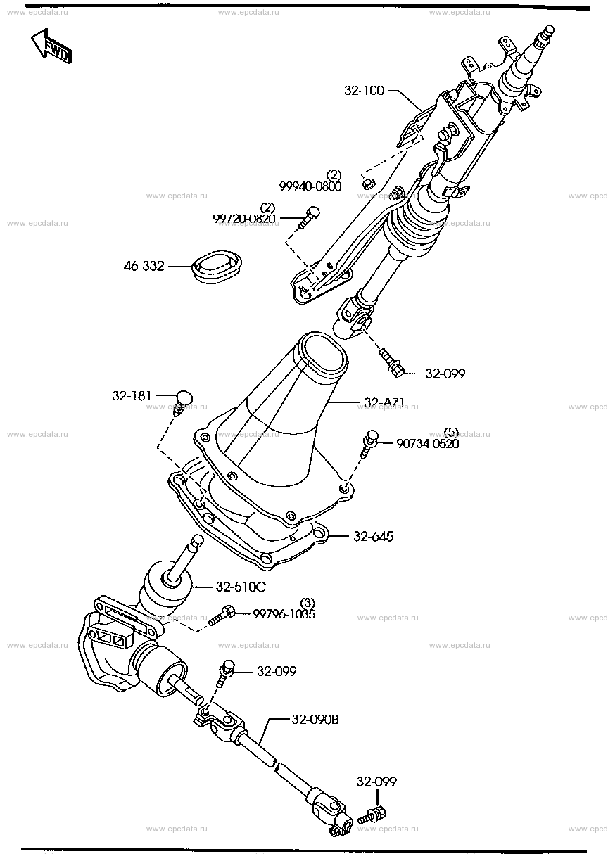 Steering column & gear (independent suspension)