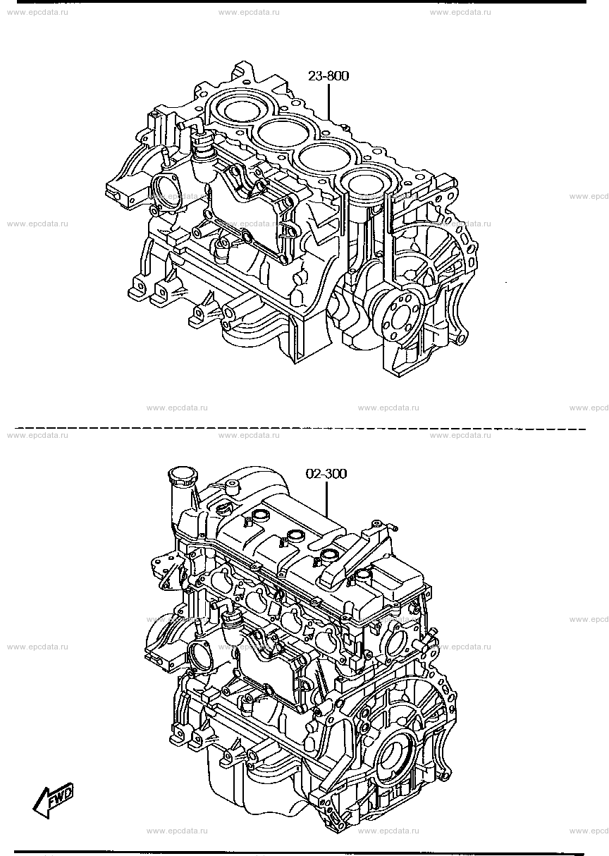 Engine & gasket set