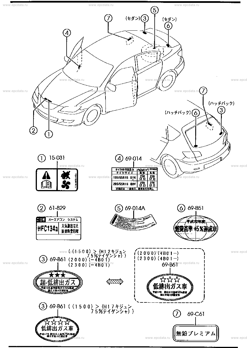 Информационные таблички и наклейки для Mazda Axela BK, 1 поколение
