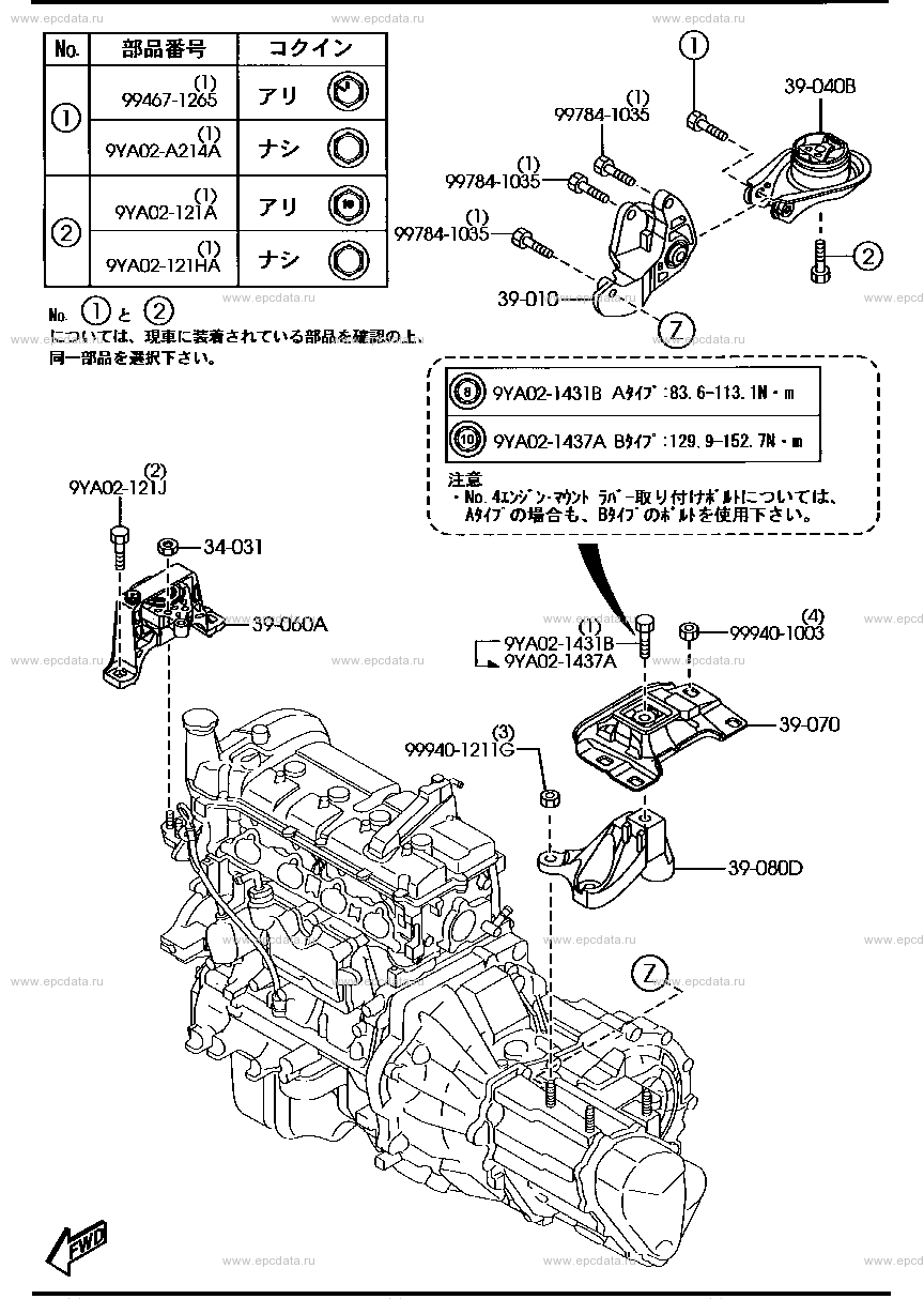 Engine & transmission mounting (MT)