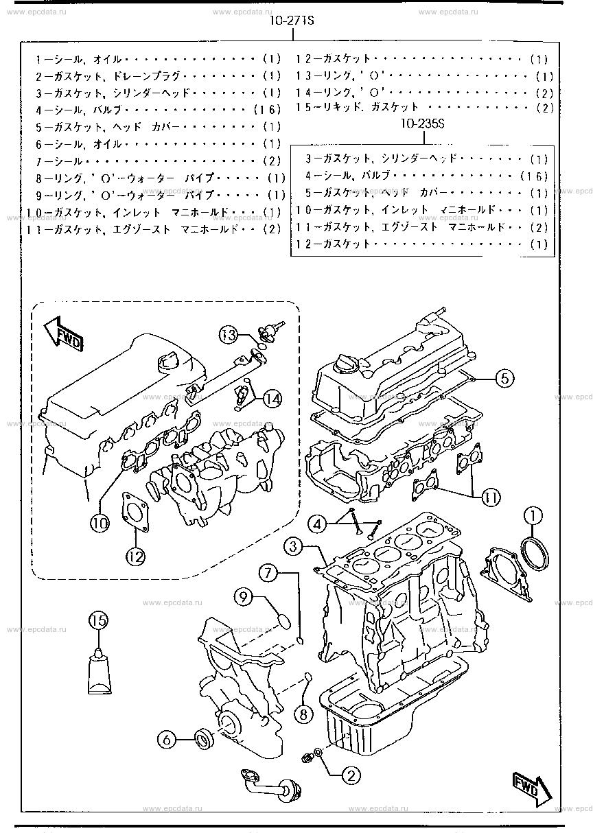 Engine gasket set (gasoline)(1300CC & 1500CC)
