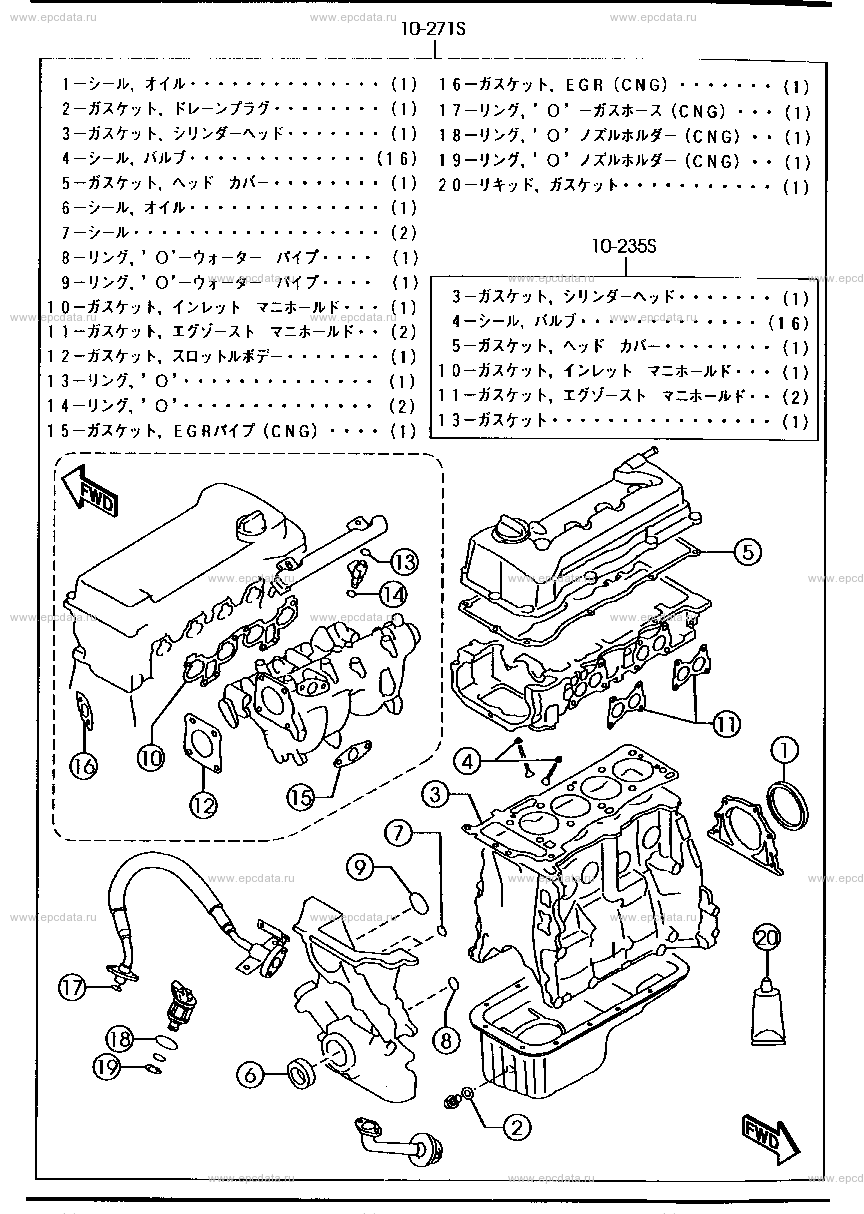 Engine gasket set (gasoline & CNG)(1800CC)