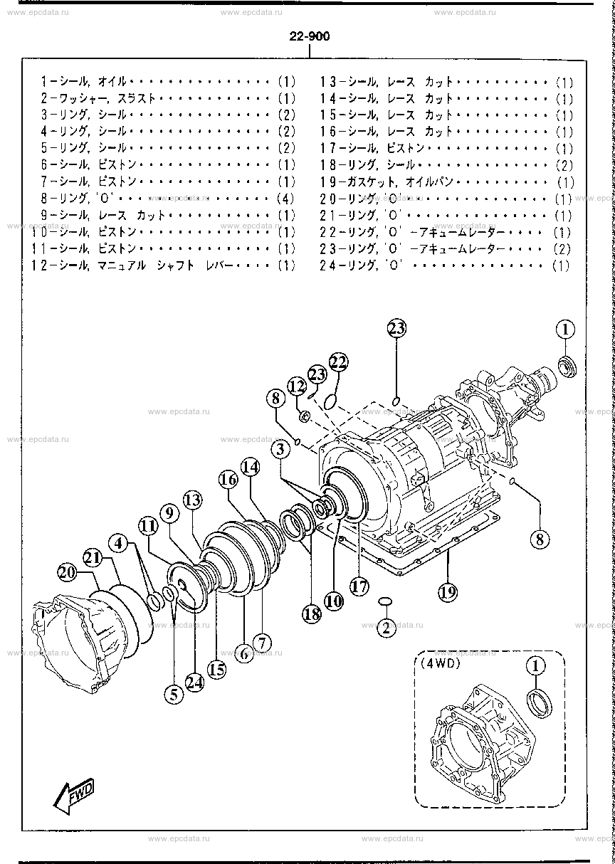 Automatic transmission gasket & seal kit