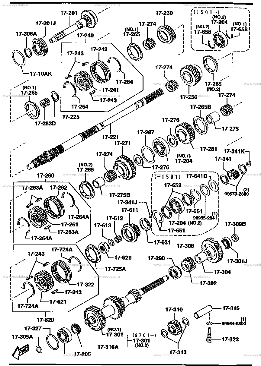 Manual transmission gear (gasoline & LPG)