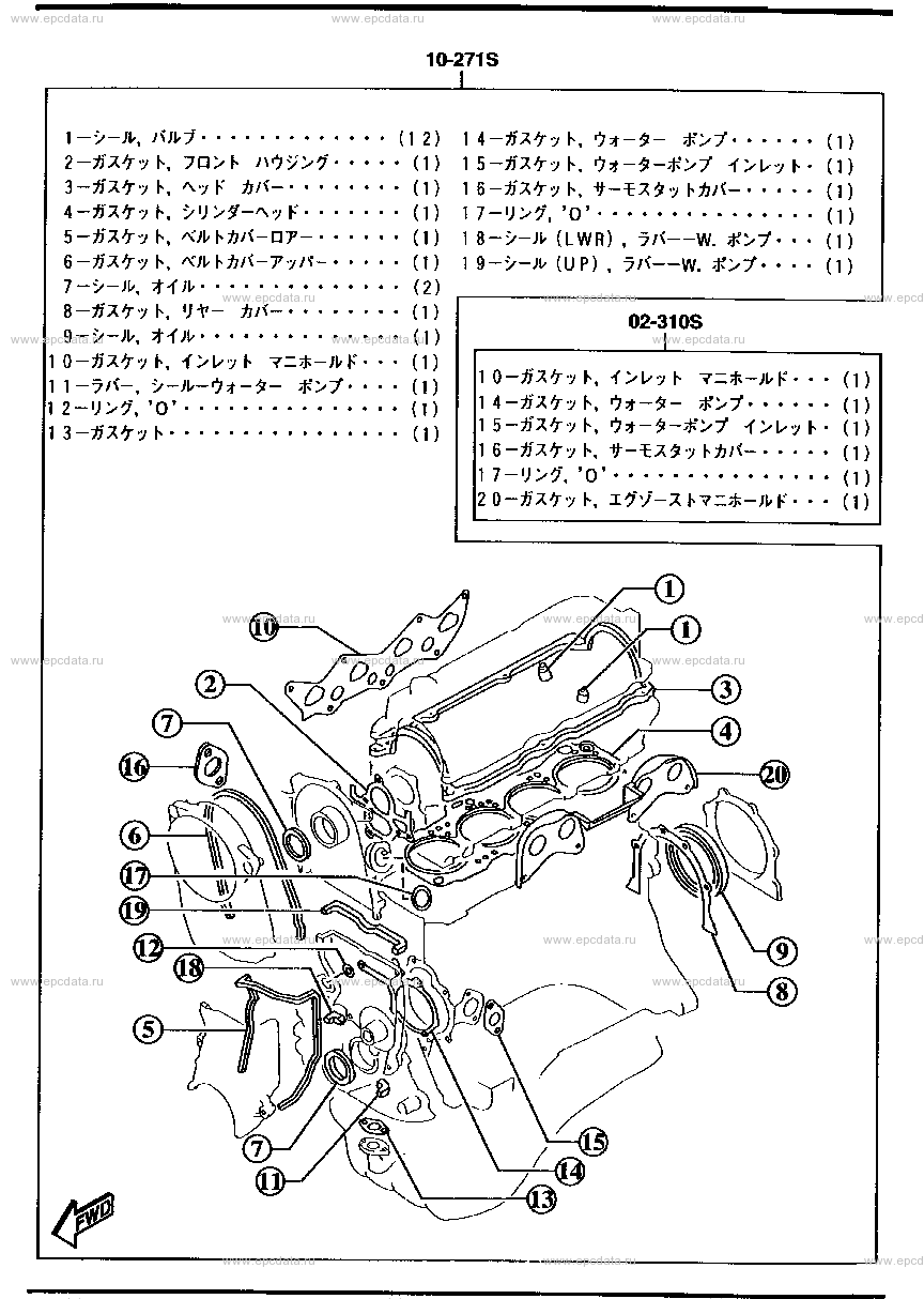 Engine & transmission set (gasoline & LPG)(2000CC)