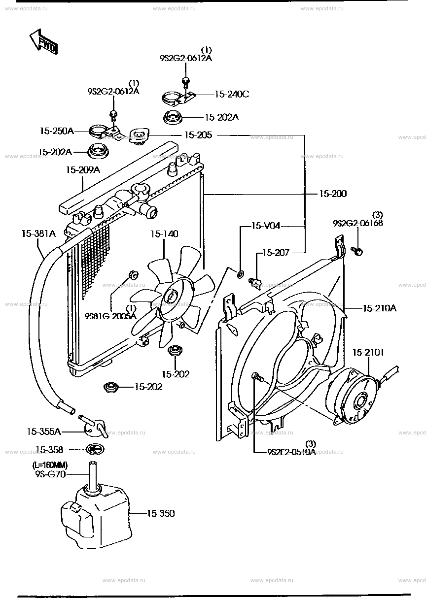 Radiator & cooling fan (turbo)