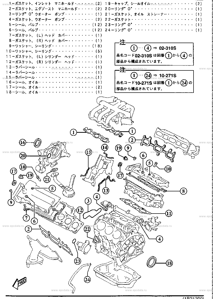Engine gasket set (2000CC)