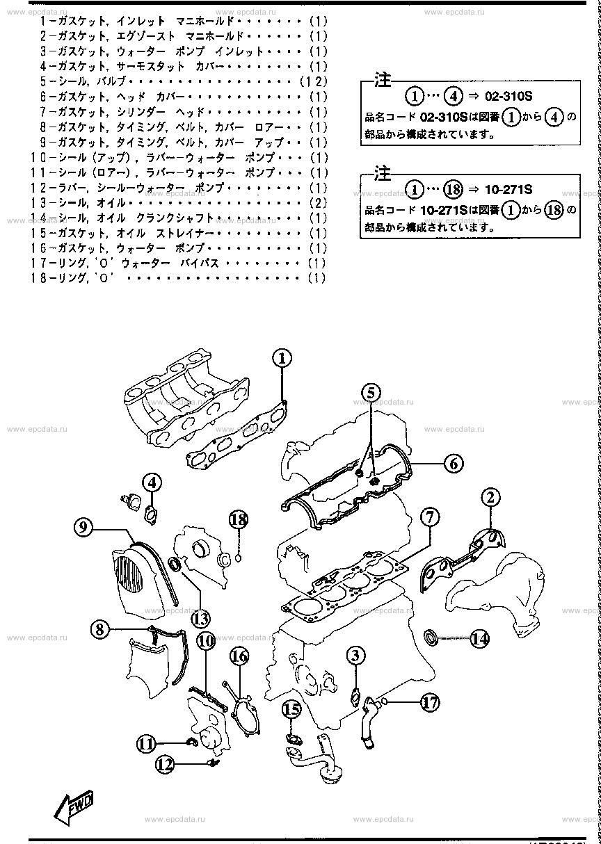 Engine gasket set (gasoline)(2000CC)