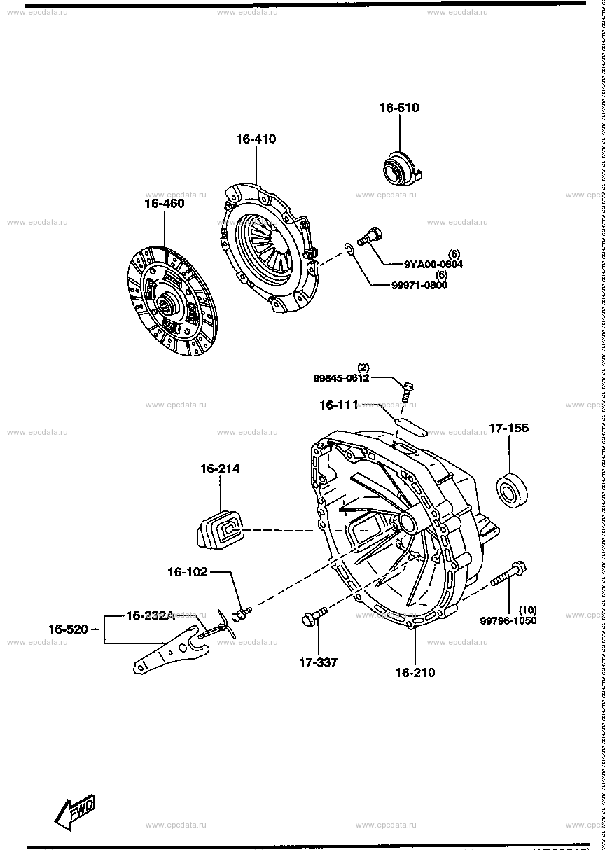 Clutch disc & cover (manual)