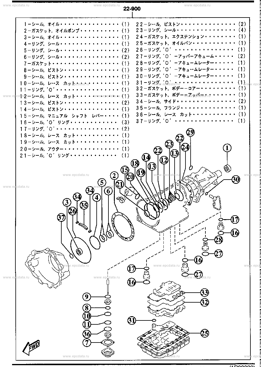 Gasket & seal kit (automatic)