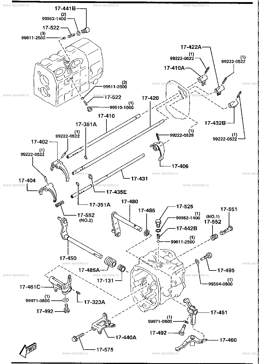 Change control system (manual) (4WD)