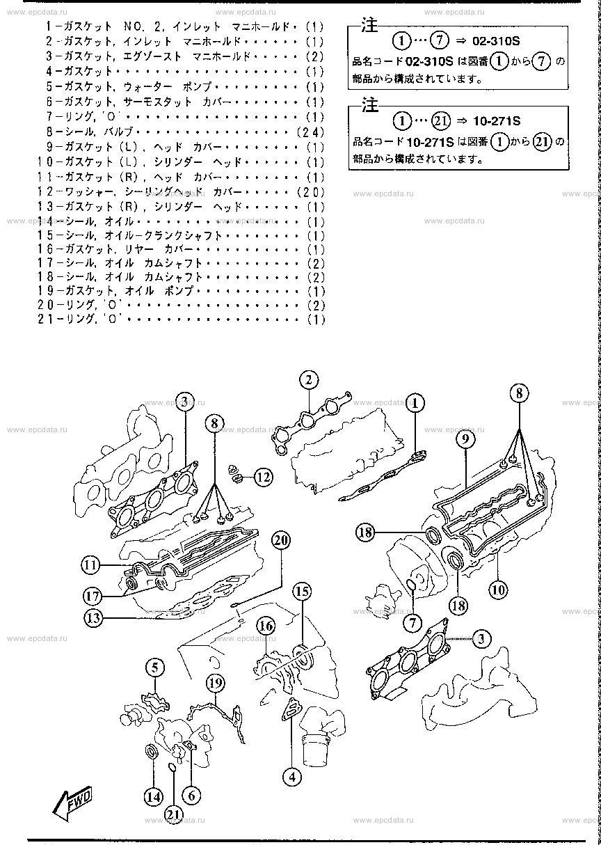 Engine gasket set (gasoline)(2500CC)