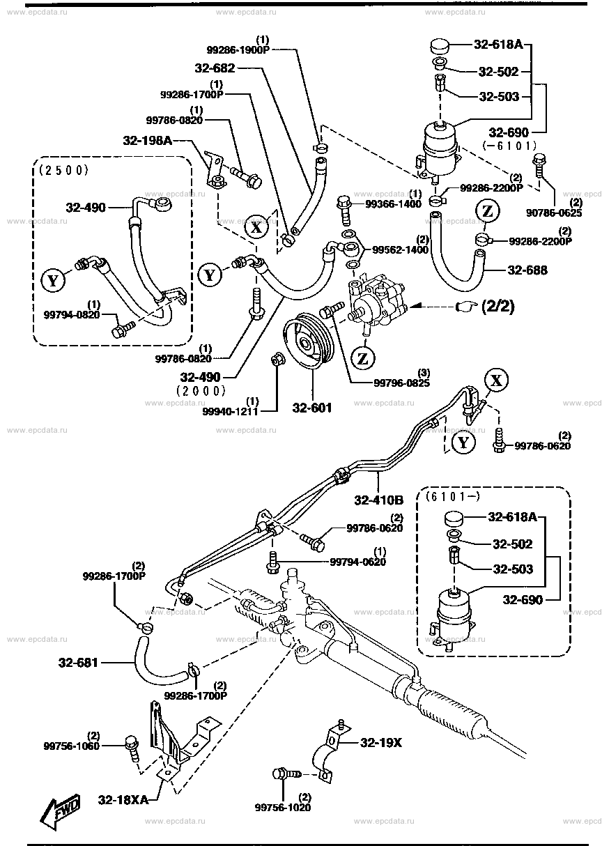 Power steering system (gasoline)