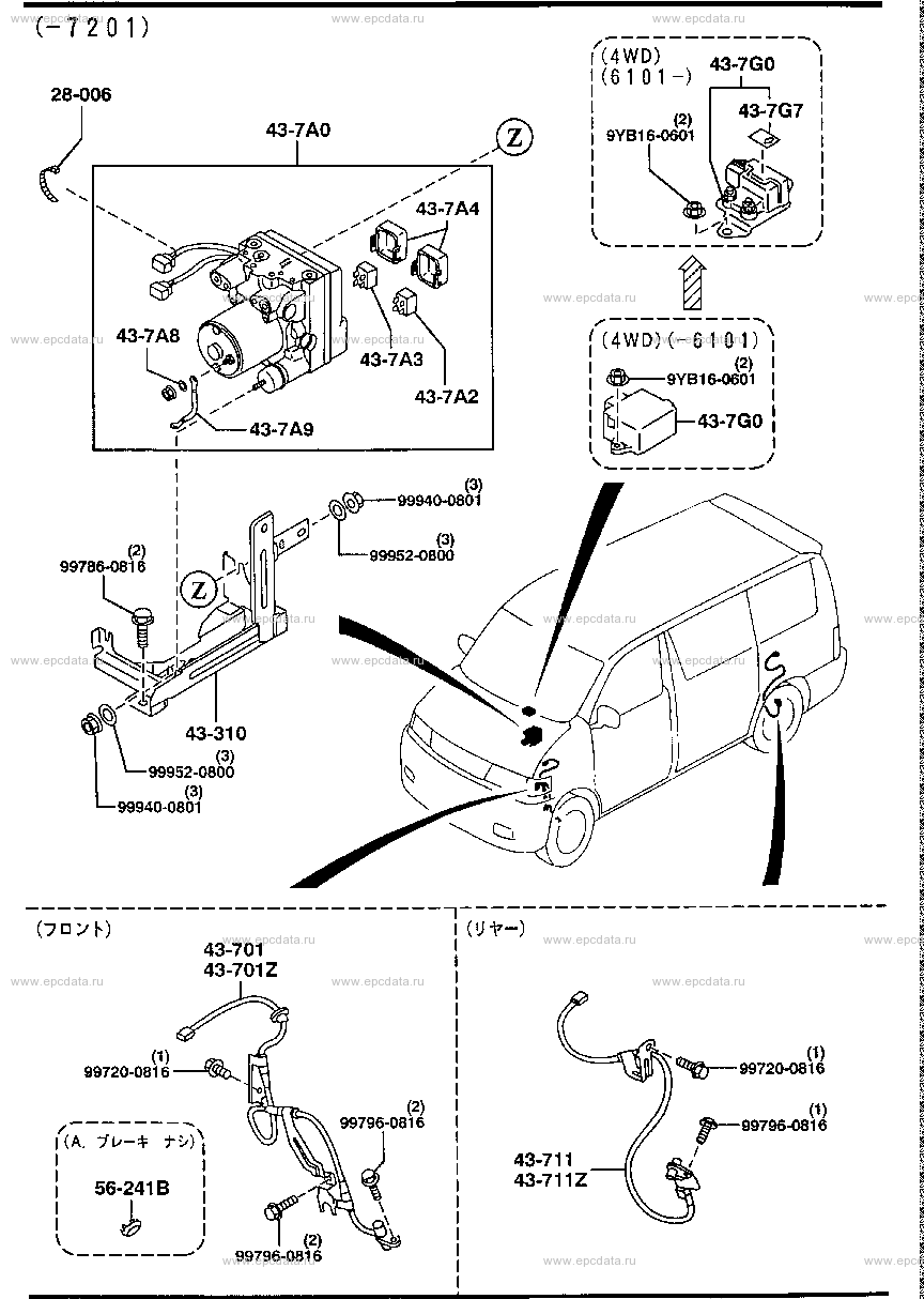 Anti-lock brake system (-7201)