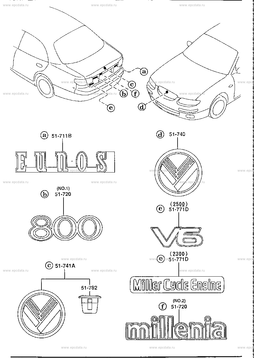 Символика для Mazda Eunos 800 TA, 1 поколение 10.1993 - 06.1997