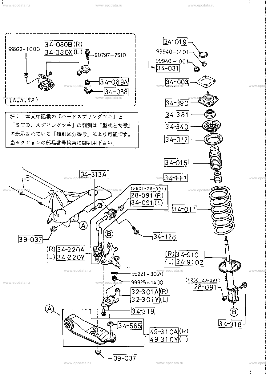 Front suspension mechanism (rotary) (hard spring)