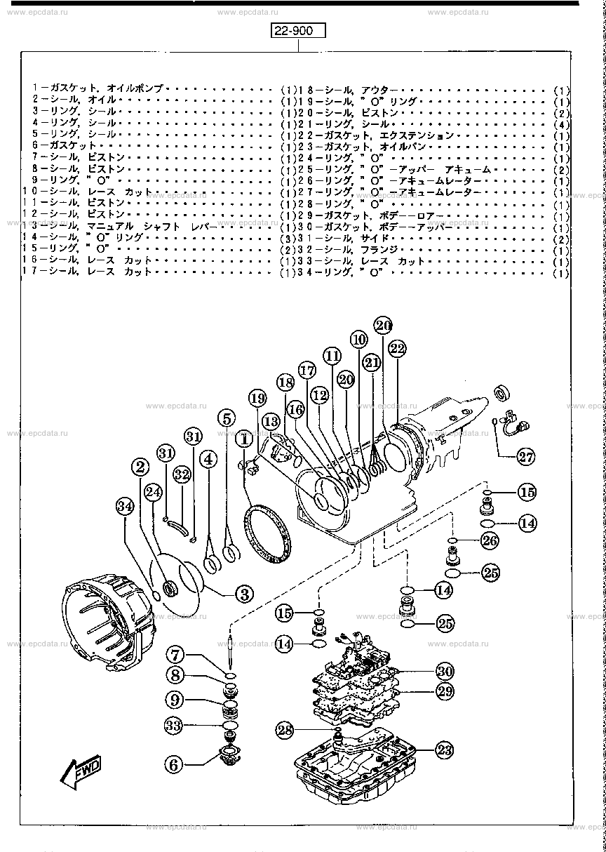 Automatic transmission gasket & seal kit