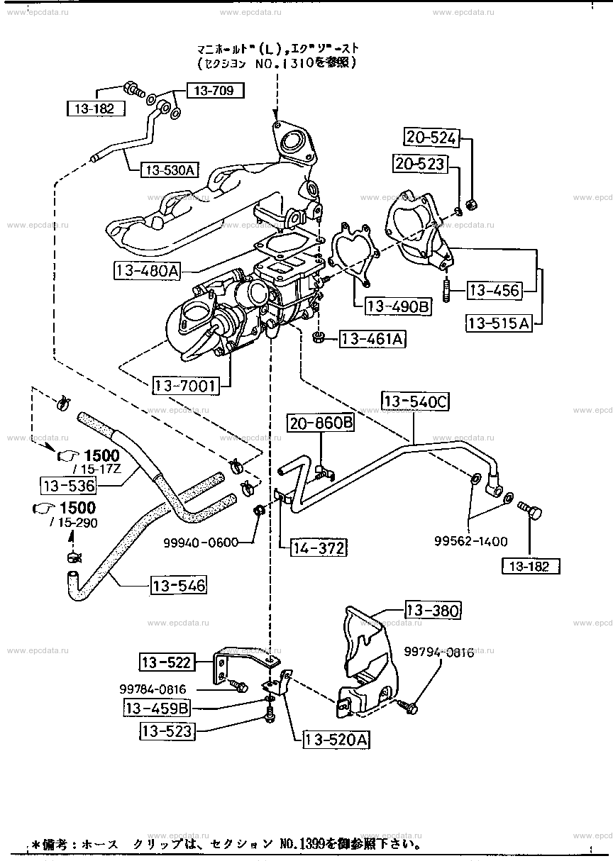 Turbo charger (reciprocating)(2000CC>6-cylinder >turbo)