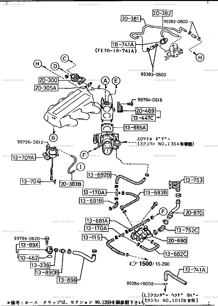 Emission control system (inlet side) (reciprocating)(2000CC>6-cylinder >turbo)