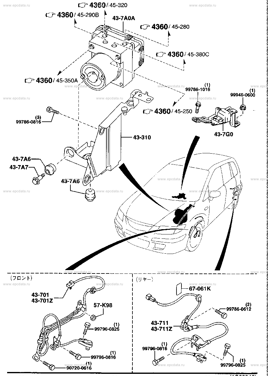 Anti-lock brake system (4WD)