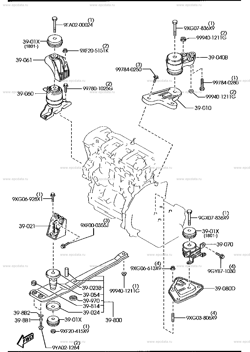 Engine & transmission mounting (2000CC)
