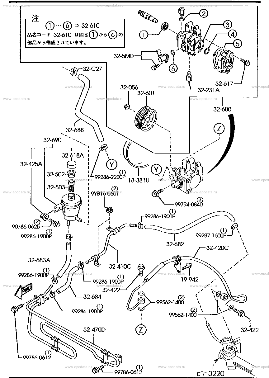 Power steering system for Mazda Tribute EP, 1 generation, restyling 12. ...