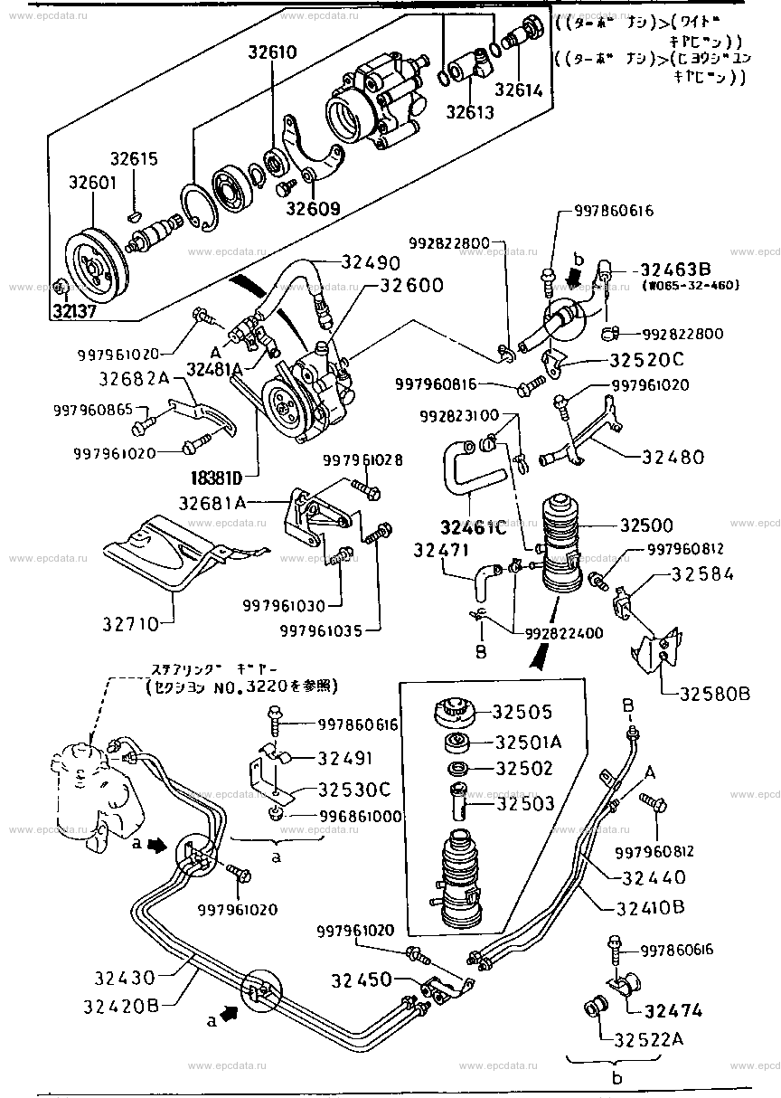 Power steering system (2WD)(3500CC)
