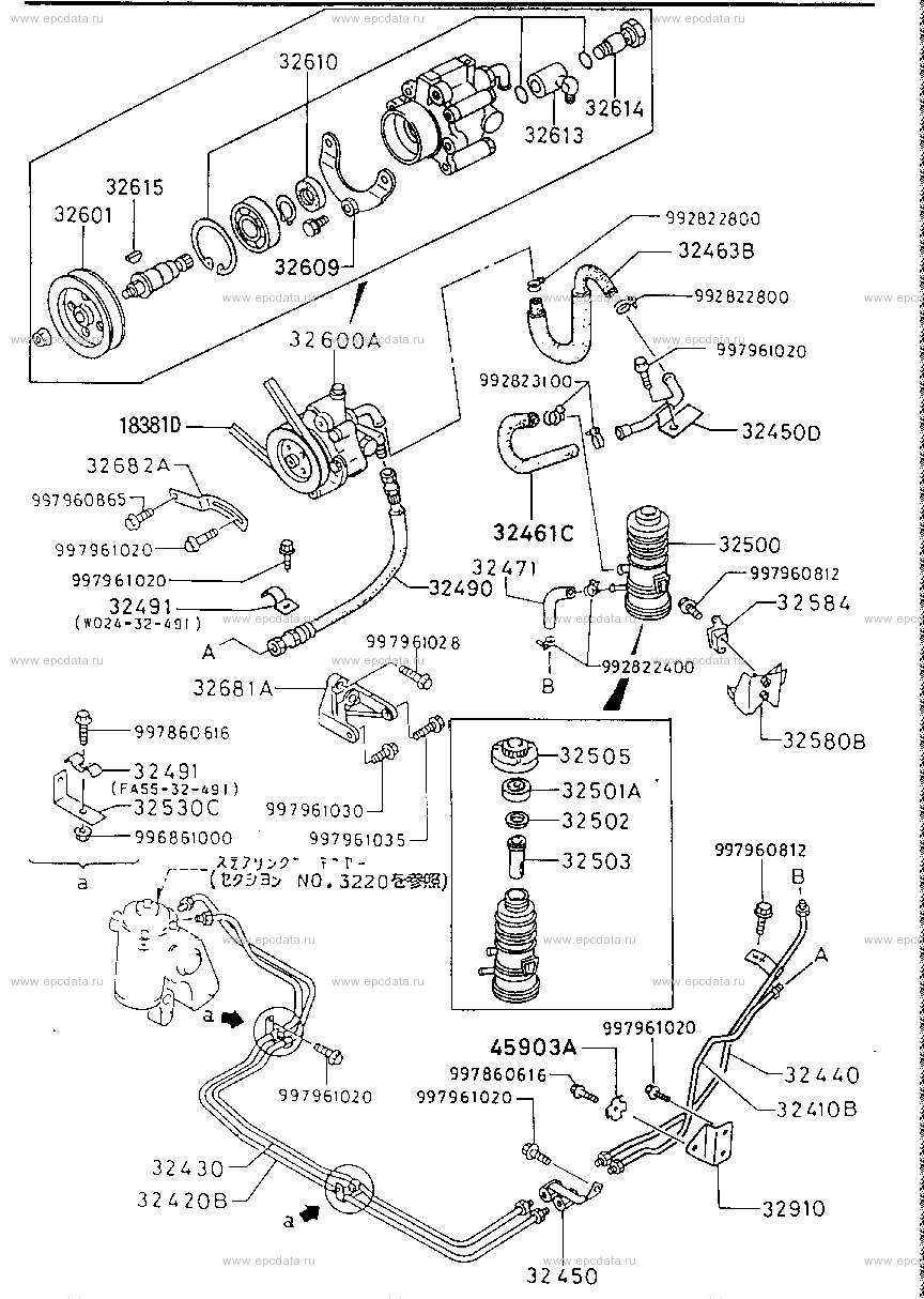 Power steering system (4WD)
