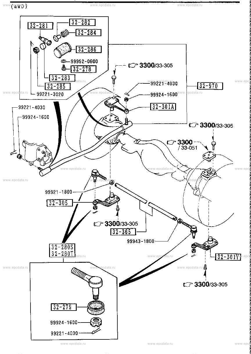 Steering linkage system