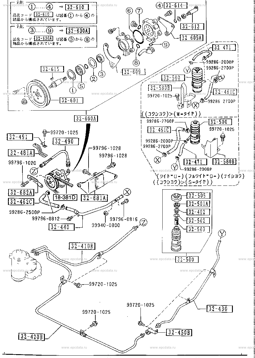 Power steering system (2500CC & 3000CC)