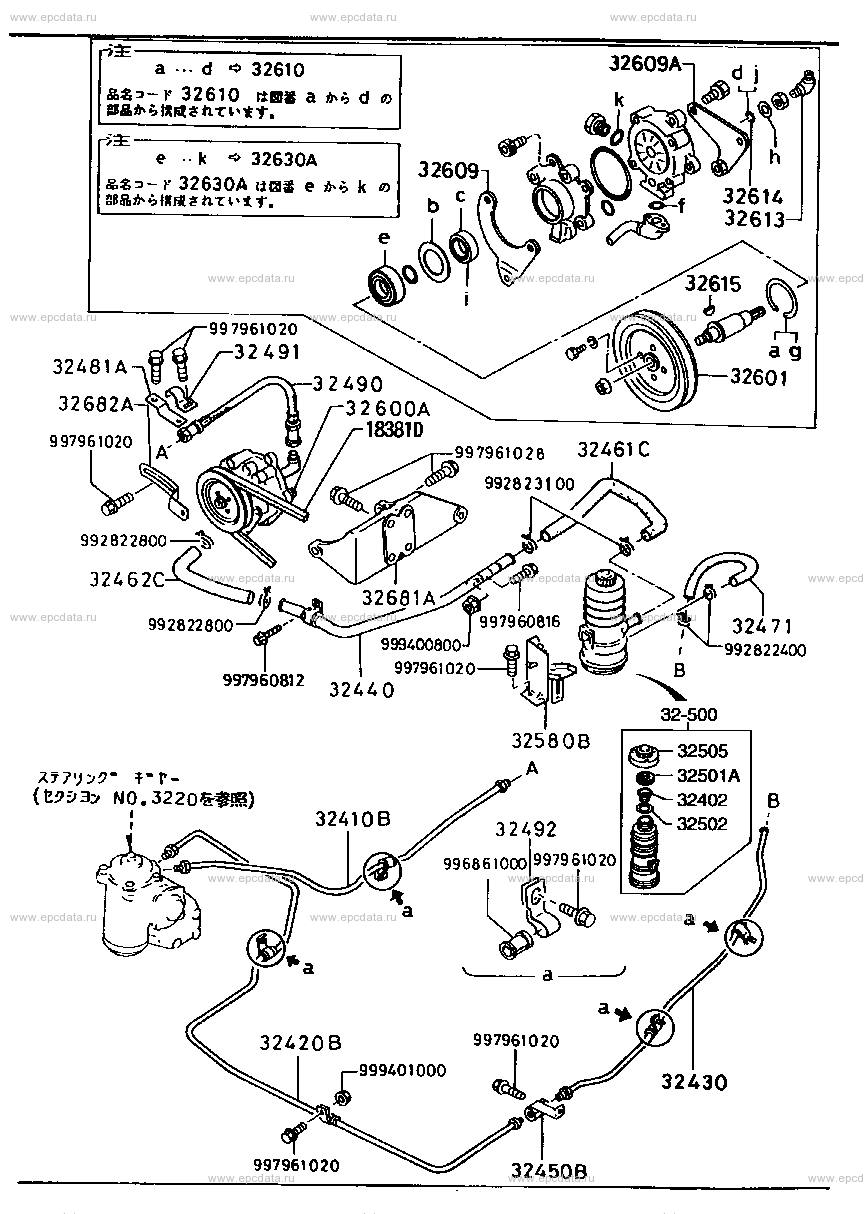 Power steering system (2WD)(2500CC)