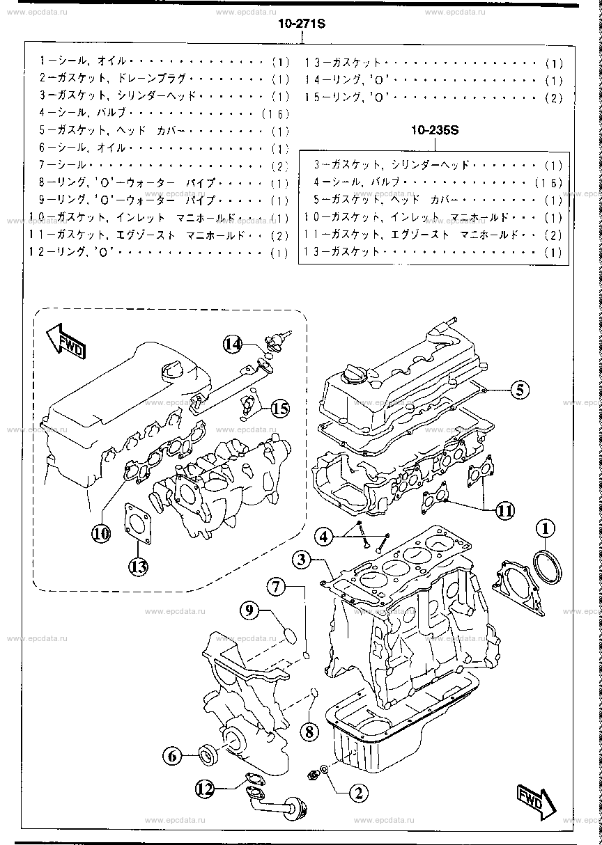 Engine gasket set (gasoline)(1300CC)