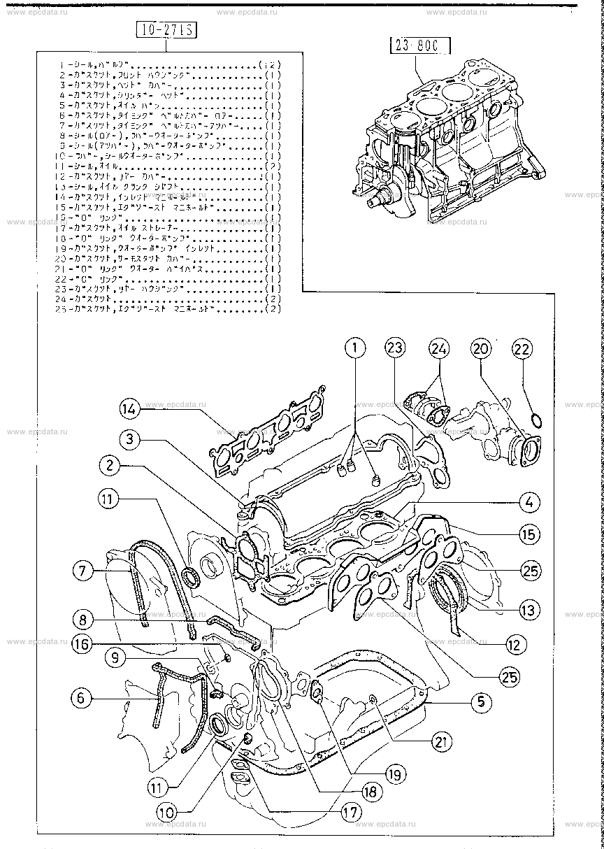 Engine & transmission set (gasoline)