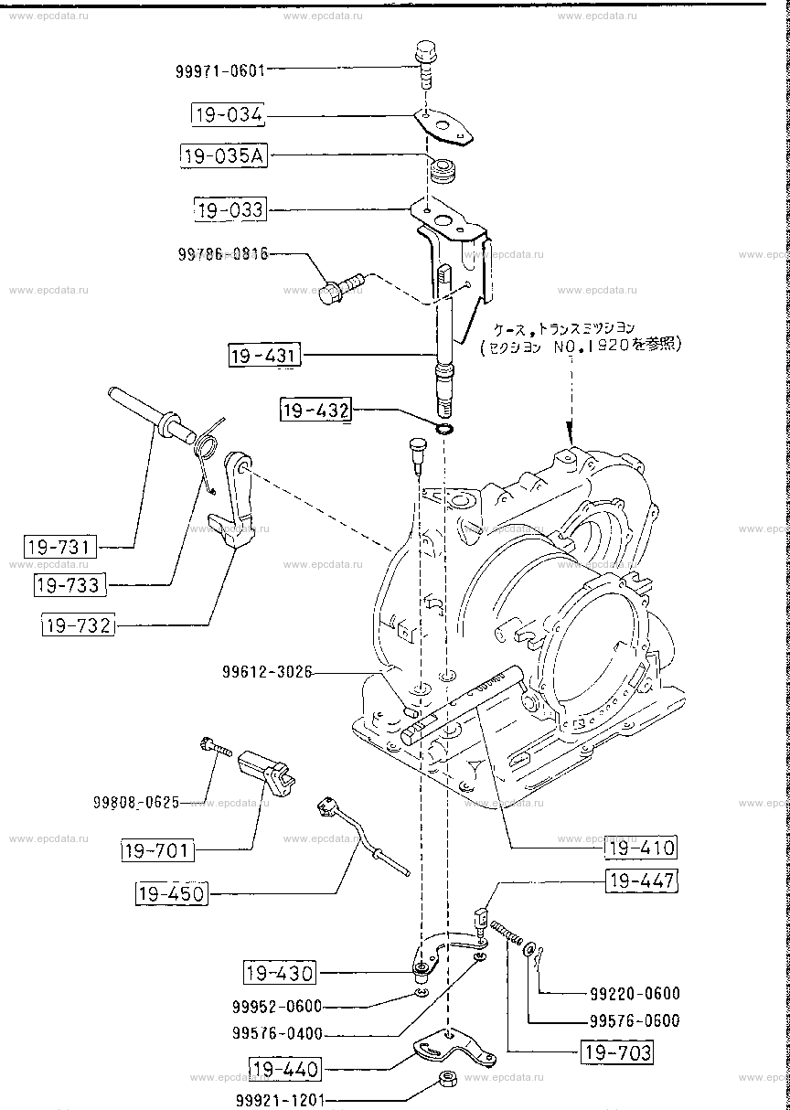 Manual linkage system (AT 3-speed)