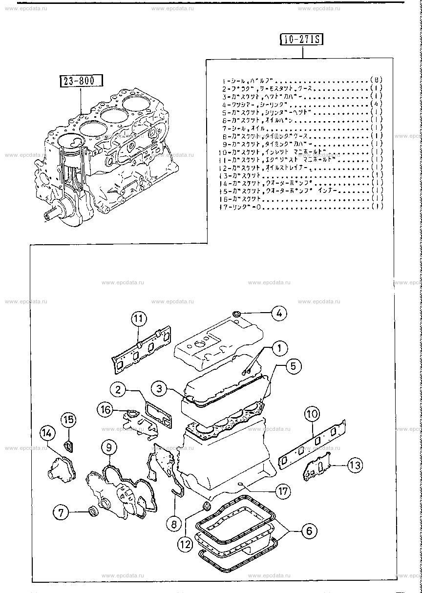Engine & transmission set (4000CC)