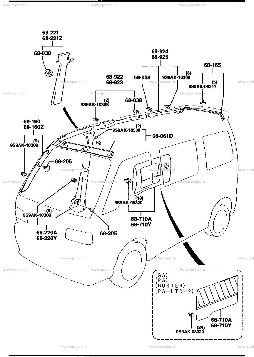 Body trim & side step (van)