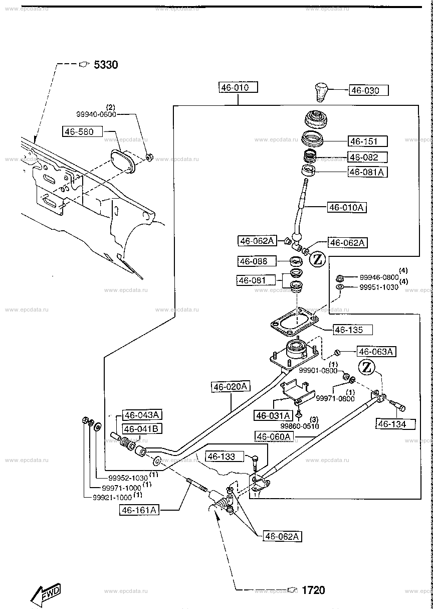Change control system (MT) (gasoline)(2WD)