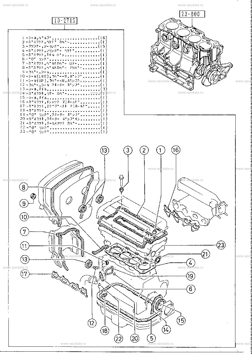 Engine & transmission set (gasoline)