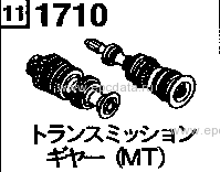 1710AB - Manual transmission gear (gasoline)(4wd)