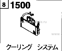 1500B - Cooling system (2000cc & 2300cc)
