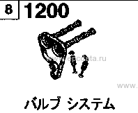 1200A - Valve system (1200cc)