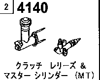 4140A - Clutch release & master cylinder (mt)