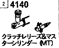 4140A - Clutch release & master cylinder (mt)