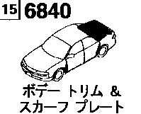 6840B - Body trim & scuff plate (hatchback)